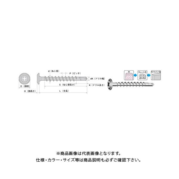 }q X[grX xXgJP 4.8X65 OjN 150{() xXgJP65