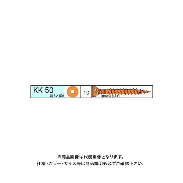 _hrX ɑKK 218{ 12 V-KKX050-SX