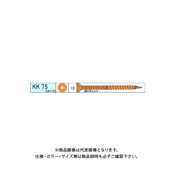 _hrX ɑKK 151{ 12 V-KKX075-SX