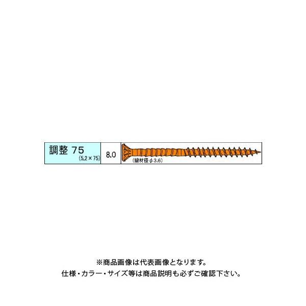_hrX grX 86{ 24 V-TVX075-RX