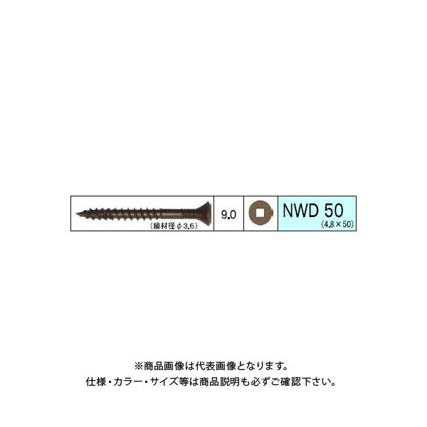 _hrX EbhfbLޗprX NWD 292{ 12 V-NWD050-SX