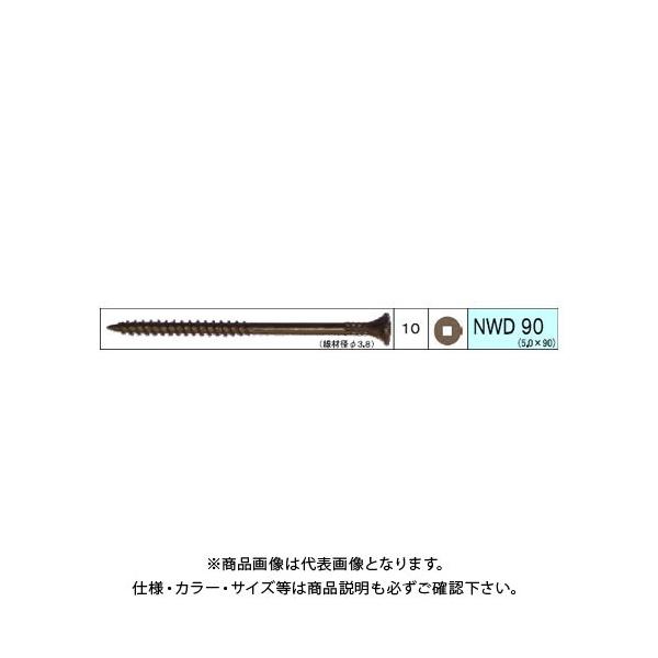 _hrX EbhfbLޗprX NWD 122{ 12 V-NWD090-SX