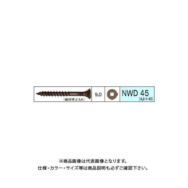 _hrX EbhfbLޗprX NWD 156{ 24 V-NWD045-RX