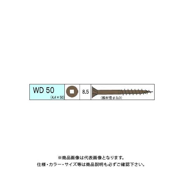 _hrX EbhfbLޗprX WD 294{ 12 V-WDX050-SX