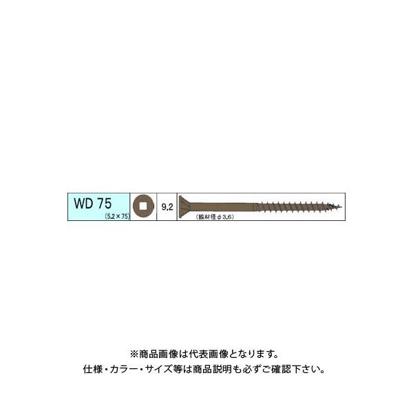 _hrX EbhfbLޗprX WD 72{ 24 V-WDX075-RX