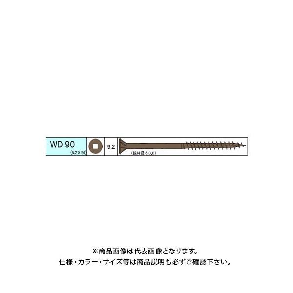 _hrX EbhfbLޗprX WD 61{ 24 V-WDX090-RX