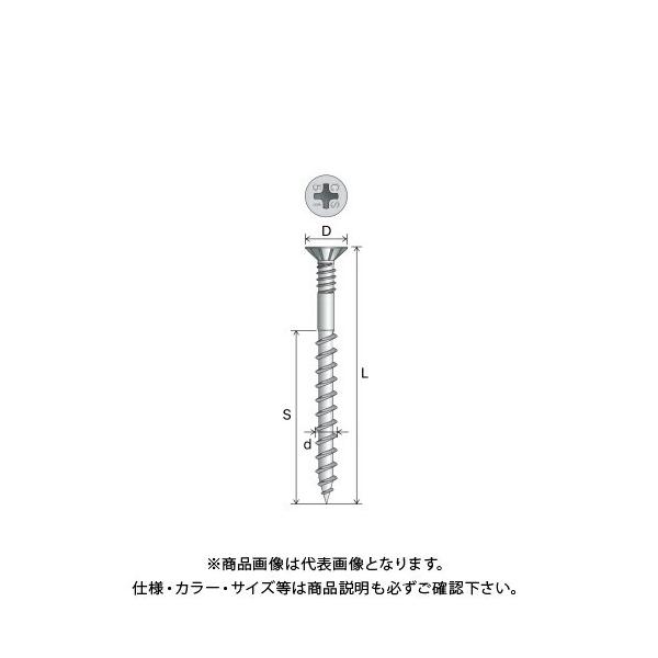 (�^�����ς�)(�����i)�V�l�W�b�N SYNEGIC �X�e�����X �R���t�B�b�g ��4.8mm×L75mm (2000�{��) CW-75RFS