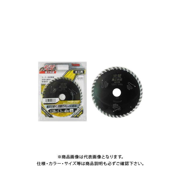 ACEbh I.W H [d ؍Hp 125X40P