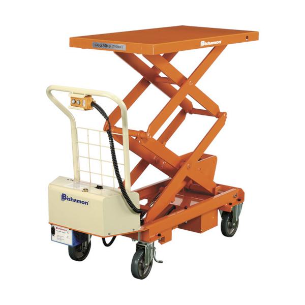 (^ς)(i)rV t^[BX(d) BX25WB