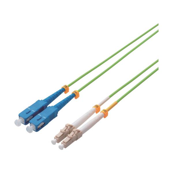 GR t@Co[P[u }`[h 1G LC-SC 3m OC-LCSC5/3