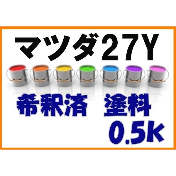 ＊にじいろ＊様用 カワサキ】「Ninja ZX-6R」シリーズのカラー＆グラフィックを一部変更
