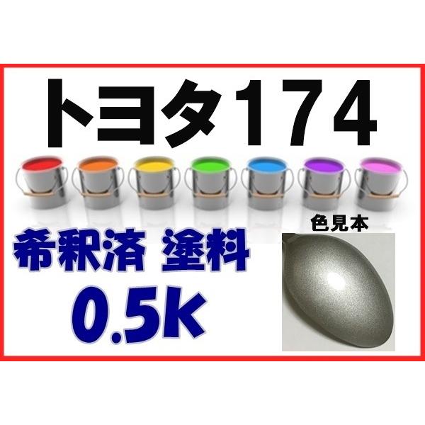 トヨタ174 塗料 グリニッシュシルバーM 希釈済 カラーナンバー