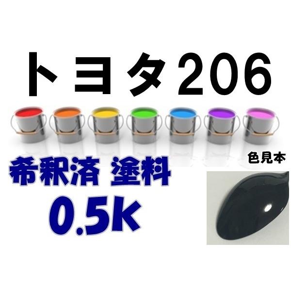 トヨタ206 塗料 希釈済 ブラックマイカ カラーナンバー カラーコード