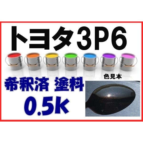トヨタ3P6 塗料 ブラキッシュレッドマイカ ソアラ 希釈済 カラー