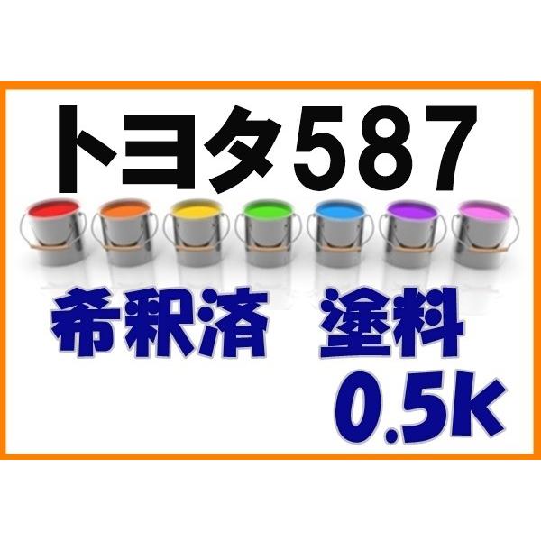 トヨタ587 塗料 希釈済 シャンパンマイカM カラーナンバー カラー