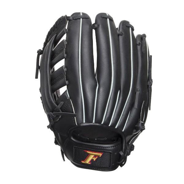 送料別 ソフトボール グローブ 学校 スポーツ用具 一般ソフトボール用グローブ 左きき用 三和体育 ｓ 4016l S 4016l 喜共屋 本店 通販 Yahoo ショッピング