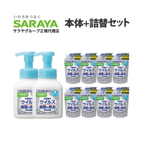 医療・食品衛生現場の手洗いをご家庭で。購入単位：1セット配送種別：在庫品Yahoo 通販 4973512263620 4973512263743 SK7117 SK7119 SK7618 SARAYA サラヤ さらや 日用品 衛生用品 衛生...