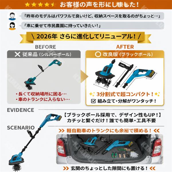 �k�^�@ �d���k�^�@ �ƒ�p �[�d���k����@ ���^ �y�� �~�j�k�^�@ �R�[�h���X �k�^��225mm �k�^�[��200mm 4���n ���� �o�b�e���c�ʕ\�� �ƒ�؉� �낢���� ���k�� ���i�摜1