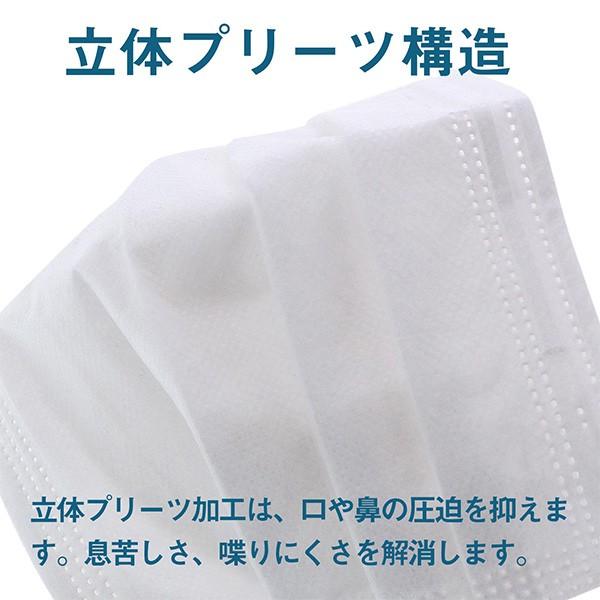 マスク 不織布 50枚 即納 白 大人 送料無料 箱「白マスク 普通サイズ