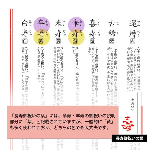 名入れ刺繍 ちゃんちゃんこ 長寿 黄色 米寿祝い 傘寿 卒寿 お名前刺繍入り 長寿祝い 傘寿80歳 米寿歳 卒寿90歳 送料無料 R メール便不可 京都きもの町 通販 Yahoo ショッピング