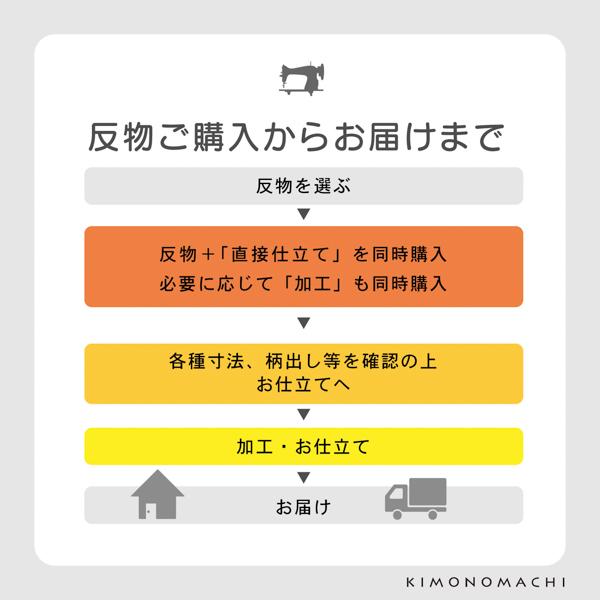 「伊勢木綿着物 国内仕立て」木綿着物 お仕立て加工 直接仕立て 国産 マイサイズ ※京都きもの町での購入品限定