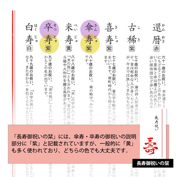 長寿祝い ちゃんちゃんこ 5点セット
