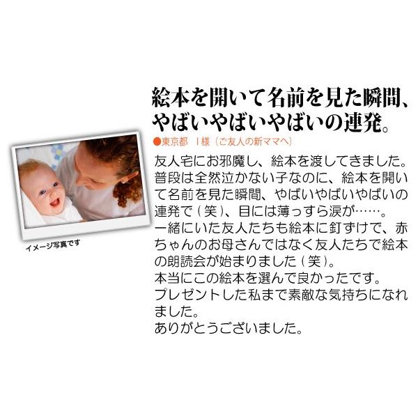 1歳 赤ちゃん 誕生日プレゼント 絵本 男の子 女の子 人気 名入れ 名前入り 心が温まる オリジナル絵本 赤ちゃん誕生 Buyee Buyee Japanese Proxy Service Buy From Japan Bot Online