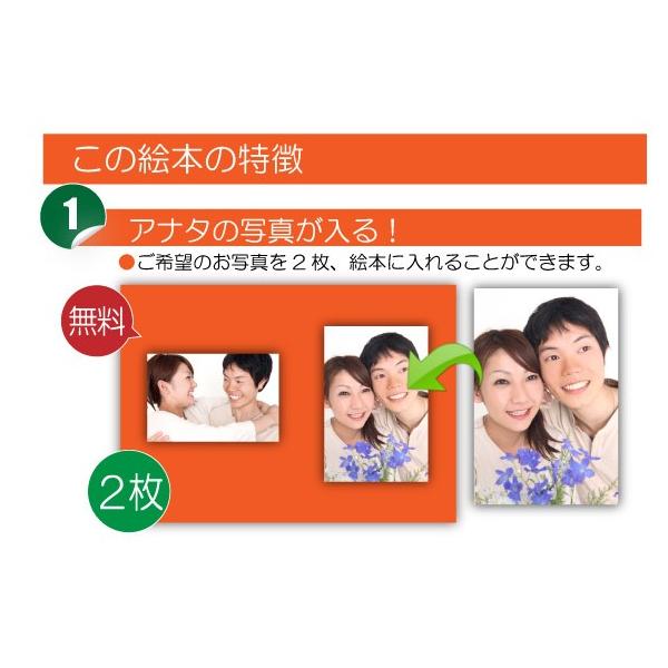 誕生日プレゼント 絵本 40代 30代 旦那 夫 心に響く サプライズ 名入れ 名前入り 世界に1冊 オリジナル絵本 The Birthday Buyee Buyee Japanese Proxy Service Buy From Japan Bot Online