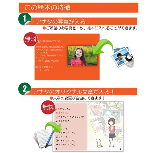 誕生日プレゼント 小学生 絵本 子供 女の子 名入れ 名前入り 人気 サプライズ 世界に一つ オーダーメイド オリジナル絵本 お誕生日に贈る本 To Girls Buyee Buyee Japanese Proxy Service Buy From Japan Bot Online