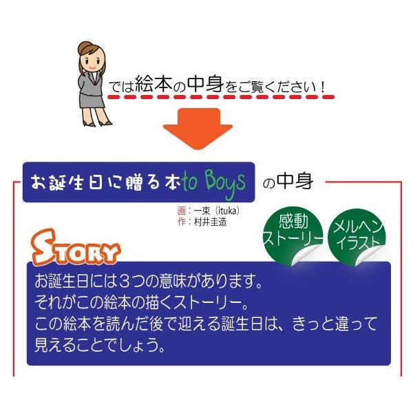 誕生日プレゼント 小学生 絵本 2分の1成人式 男の子 名入れ 名前入り 世界に一つ オーダーメイド オリジナル絵本 お誕生日に贈る本 To Boys Buyee Servis Zakupok Tretim Licom Buyee Pokupajte Iz Yaponii