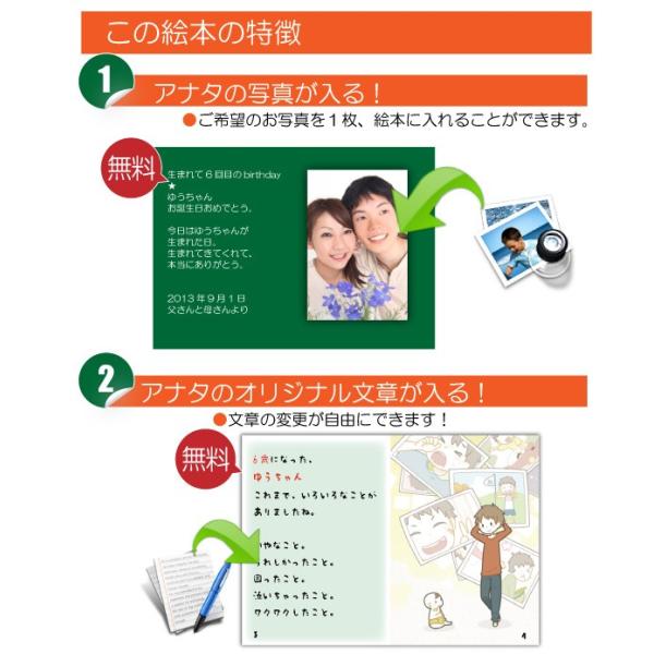 代 彼氏 誕生日プレゼント 絵本 名入れ サプライズ 名前入り 世界に1冊 オリジナル絵本 お誕生日に贈る本 To Boys Buyee Buyee Japanese Proxy Service Buy From Japan Bot Online