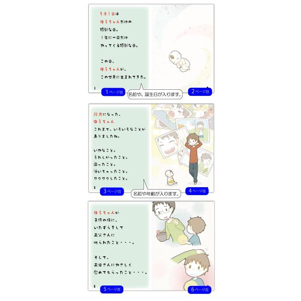 代 夫 旦那 誕生日プレゼント 絵本 名入れ サプライズ 名前入り 写真 世界に1冊 オリジナル絵本 お誕生日に贈る本 To Boys Buyee Buyee Japanese Proxy Service Buy From Japan Bot Online