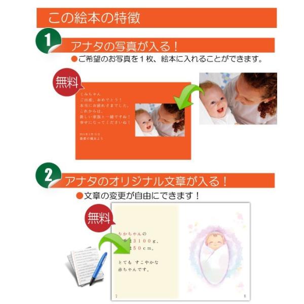 1歳 誕生日プレゼント 絵本 名入れ 赤ちゃん ママ1歳 世界にひとつ オリジナル絵本 うまれてきてくれてありがとう Buyee Buyee Japanese Proxy Service Buy From Japan Bot Online