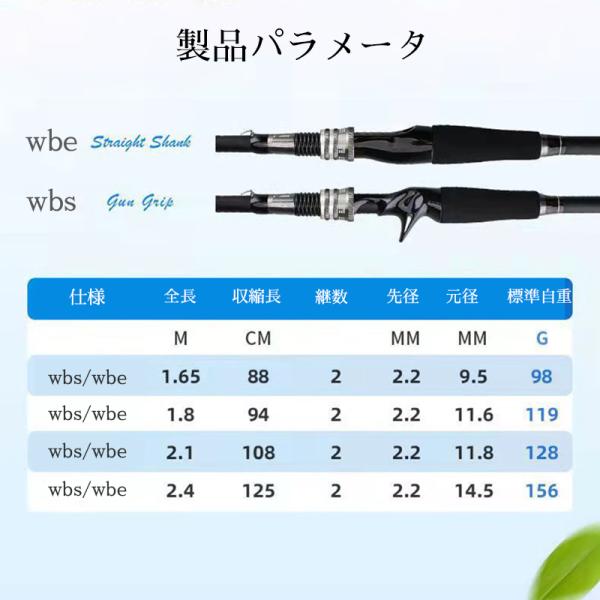 ノービ スロージギングロッド スピニング 最も ベイト 釣り竿 軽い型スロージギングロッド