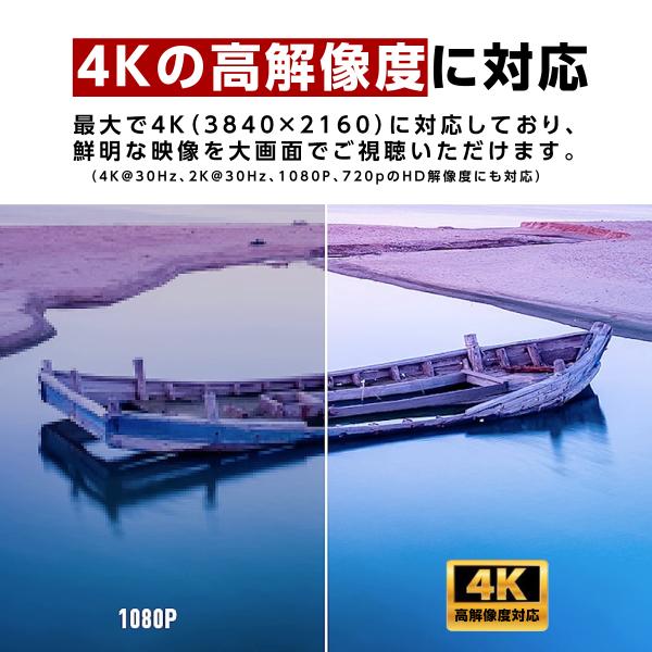 king-55_hdmi-02_4_d_20231208113547