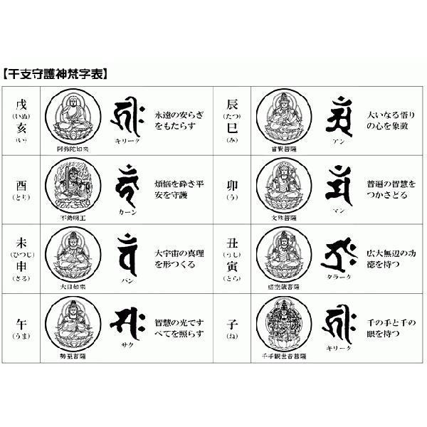 干支守護神 梵字 ストラップ アメジスト Buyee 日本代购平台 产品购物网站大全 Buyee一站式代购 Bot Online
