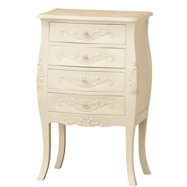 R `FXg4D zCg NVI 92171