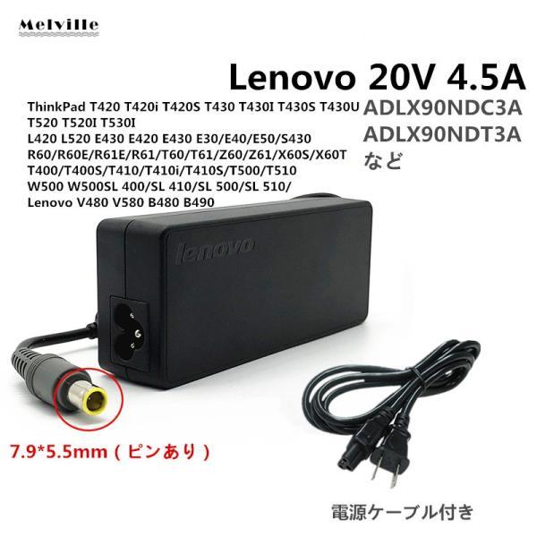 ThinkPad 純正新品 Lenovo IBM Thinkpad T400/T410/T420/E430/E420/E40