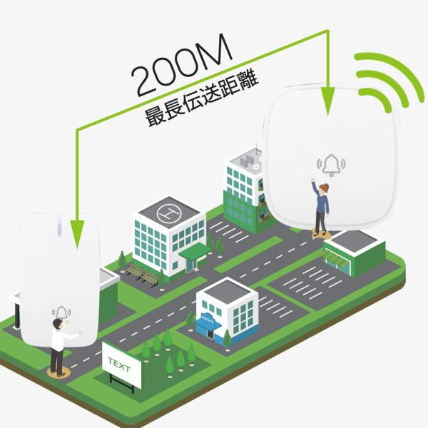 ワイヤレスチャイム 自動発電 電池不要 呼び鈴 玄関チャイム 介護 大音量 0db 100db調整可能 飲食店 玄関 浴室 防水 防塵 自発電 工事不要 チャイム Buyee Servis Zakupok Tretim Licom Buyee Pokupajte Iz Yaponii