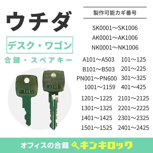 UCHIDA(ウチダ) 合鍵 机・デスク・ワゴン 鍵番号から作成可 :kls-17:オフィスの合鍵 キンキロック 通販 