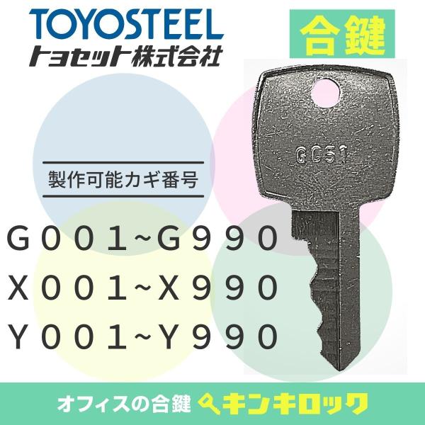 トヨセット トヨスチール TOYOSET TOYOSTEEL ロッカー 書庫 (G・X・Y