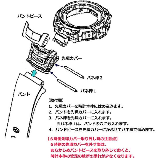 Prw 1000j Paw 1100 Prg 80j Prg 80 Pag 80用バンド ベルト 新品 純正品 Buyee Buyee 日本の通販商品 オークションの代理入札 代理購入