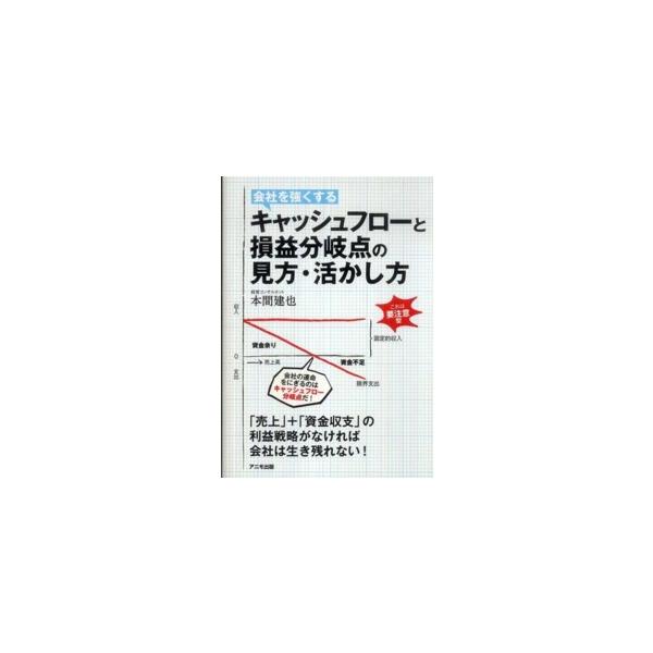 キャッシュフローと損益分岐点の見方・活かし方
