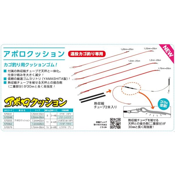 アポロクッション クッションゴム 1.5-28cm ガルフマン 遠投カゴ釣り　サニー メール便