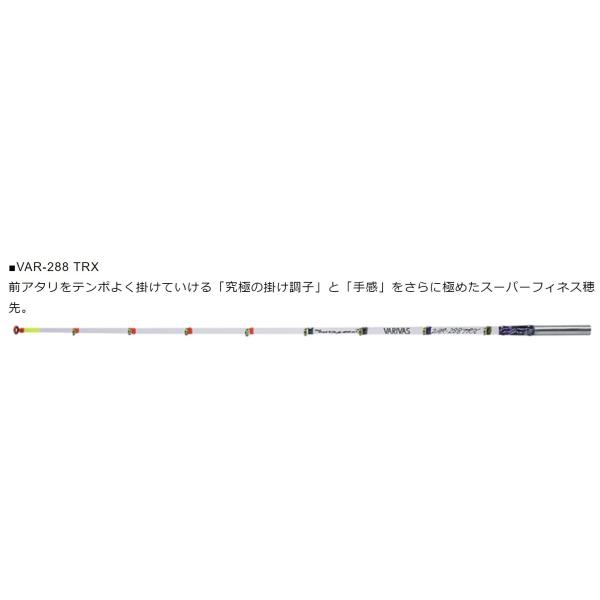 バリバス WORKS LIMITED VAR-288TFX 288TRXセット VARIVAS（バリバス