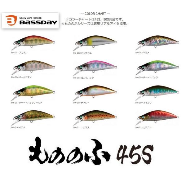 kintarou-turigu_2022012205