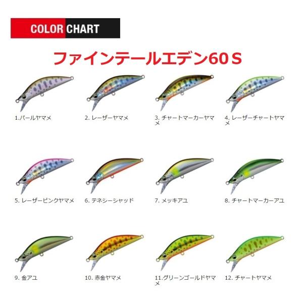 Major Craft（メジャークラフト） ファインテール エデン 60S 送料198