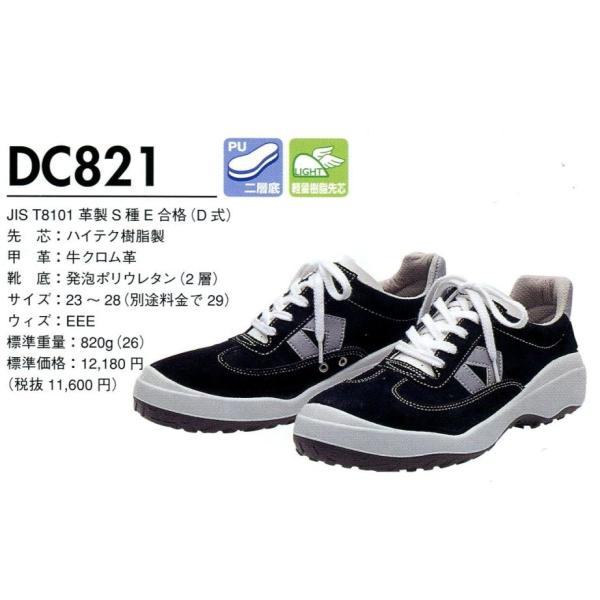 SC DONKEL hP Y fB[X pTCY _CiXeBRtH[g  @\ DC821