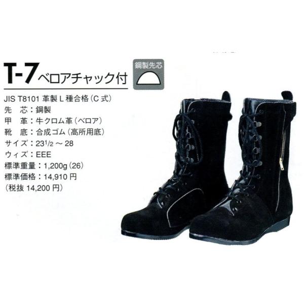 DONKEL hP pSC ҏC T-7 xA`bNt