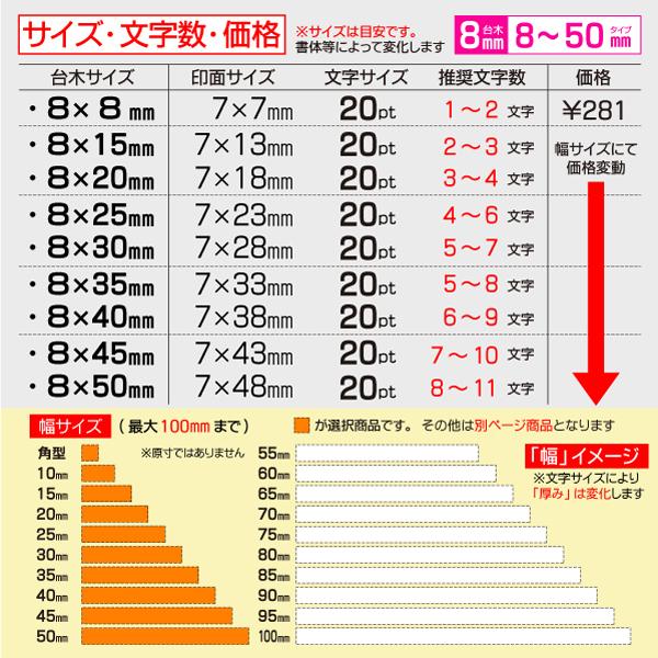 ゴム印1行オーダー8 8 50mm 文字20pt 氏名お名前科目住所判子印鑑一行スタンプ Buyee Buyee 提供一站式最全面最專業現地yahoo Japan拍賣代bid代拍代購服務
